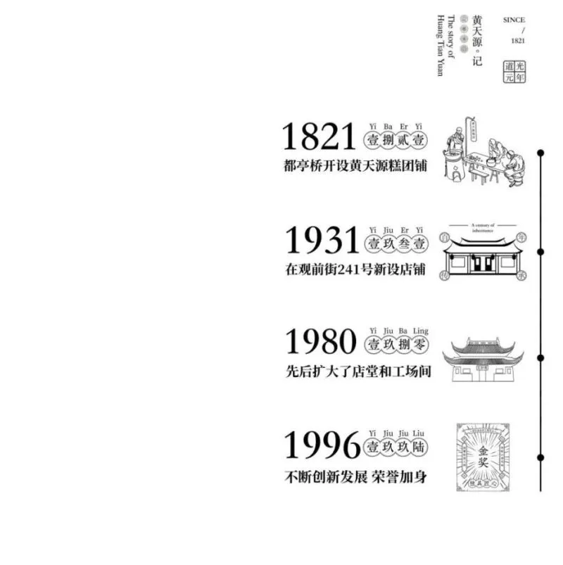 百年老店翻造，突破传统的全新空间体验 巢羽设计