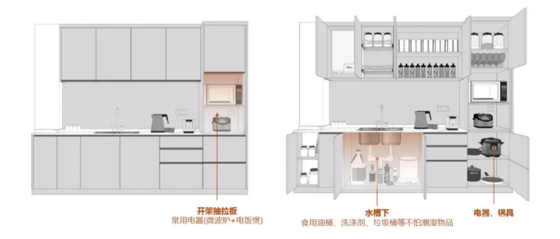 大朴-勿量:颜值与韵味并存,真正的老上海烟火气