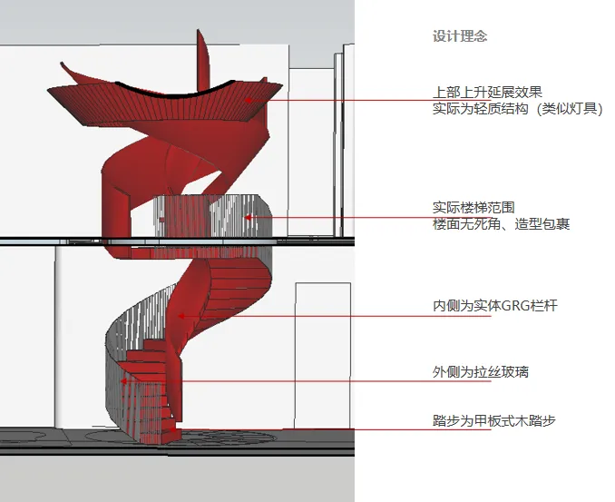 GND恩嘉设计丨2020 摩天住宅电影《INFINITE SPACE》
