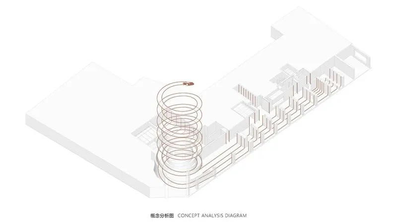 共生形态 未来公式——科技与情感的营造
