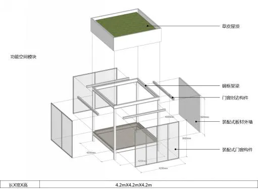 CLV - 金地:穿越四维盒子,品味生活甜与涩