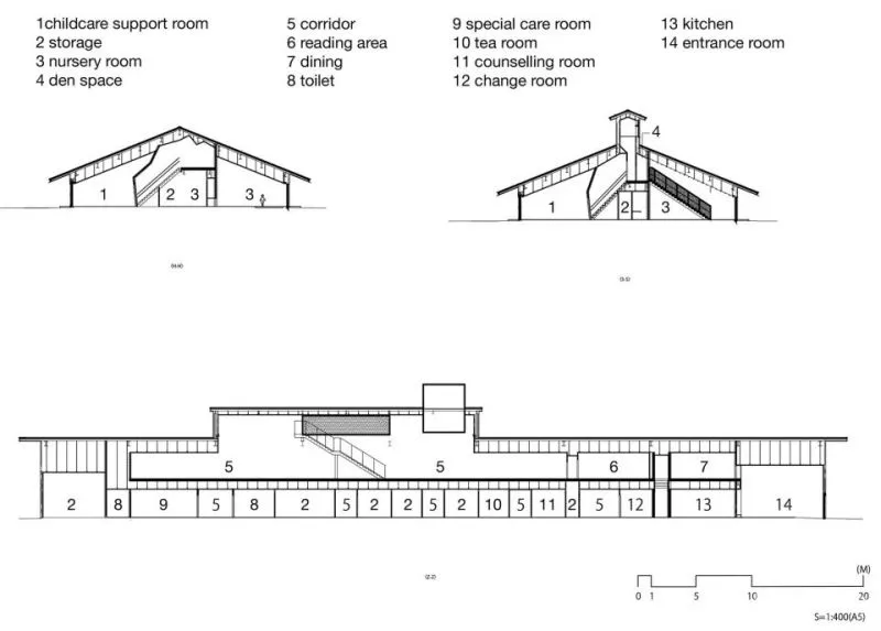 2021年首个火爆朋友圈的日本幼儿园,有钱人家的孩子无法想象的快乐!