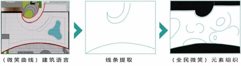 旭辉×CLV:纳自然之形,造空间之境