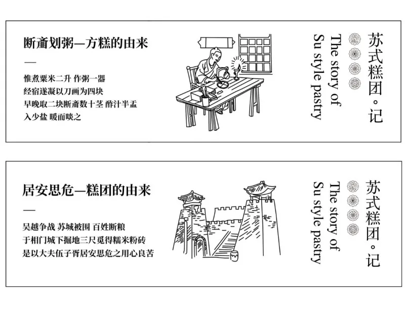 百年老店翻造，突破传统的全新空间体验 巢羽设计