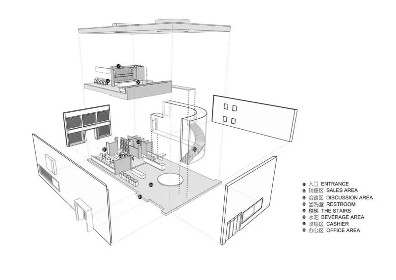 Apperceive ｜白色“盲盒”