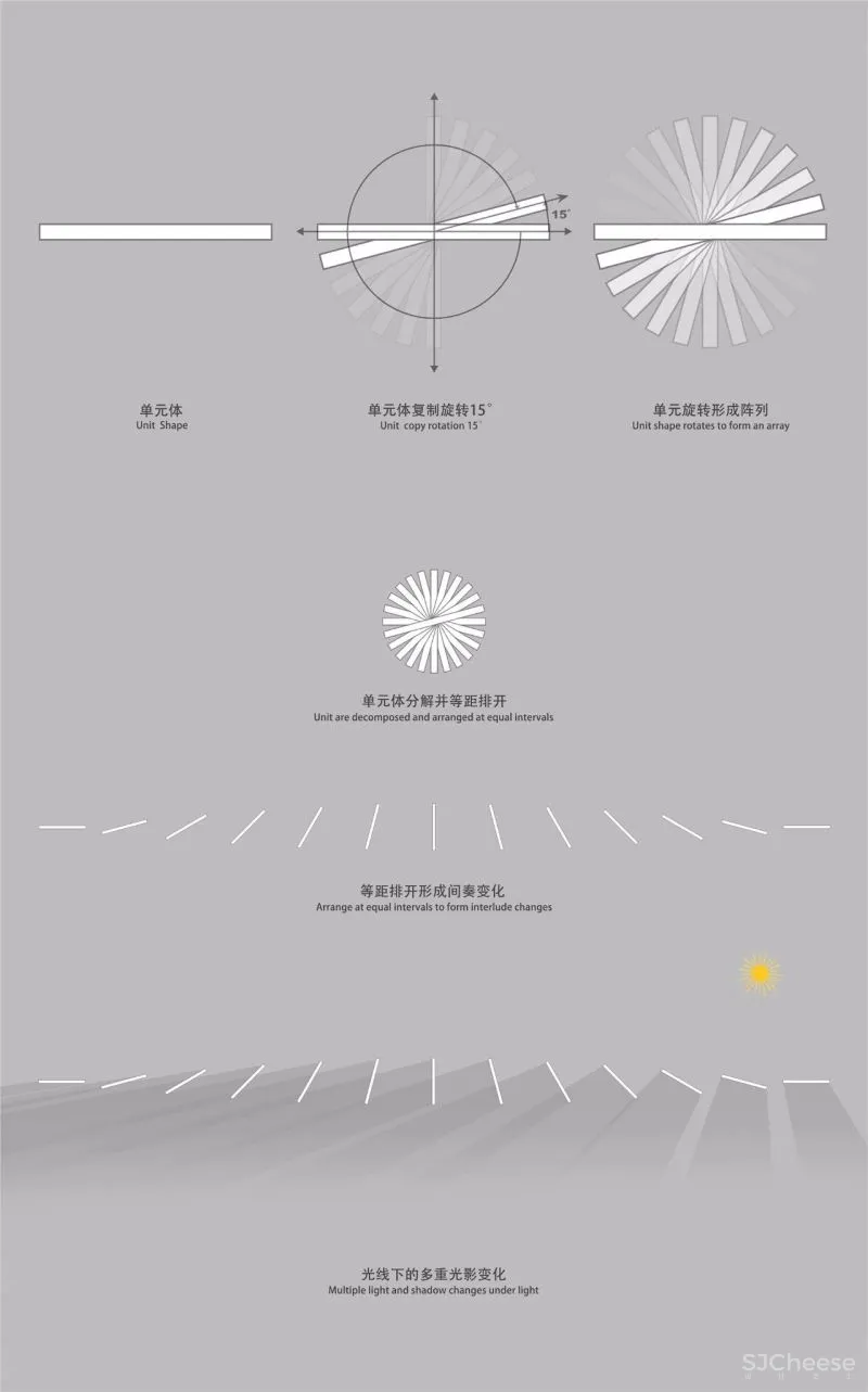 YuQiang - LSD 当代设计与艺术逻辑