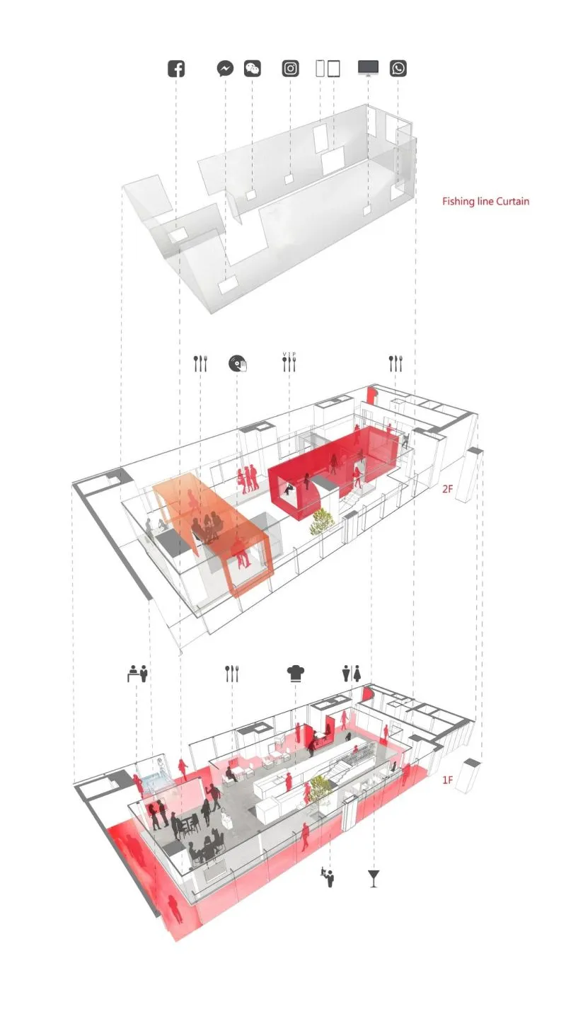 享受空间与视觉带来的美的享受