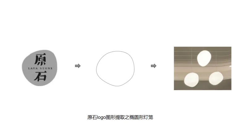 【设计能专访】王锟,餐饮品牌空间一年一升级,餐厅设计当应时而动!