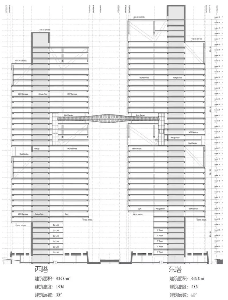 深圳超级地标——大疆总部“天空之城”即将建成，全钢结构科技感十足