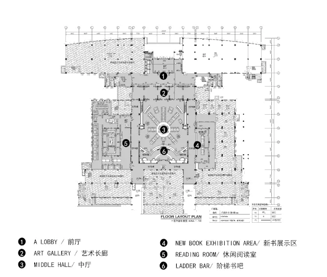 如何设计一座图书馆？