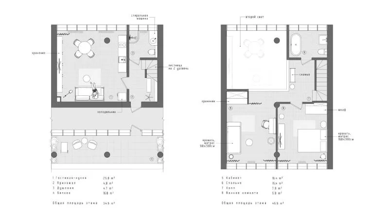 别拦着年轻人买Loft了,装成这样谁不心动!