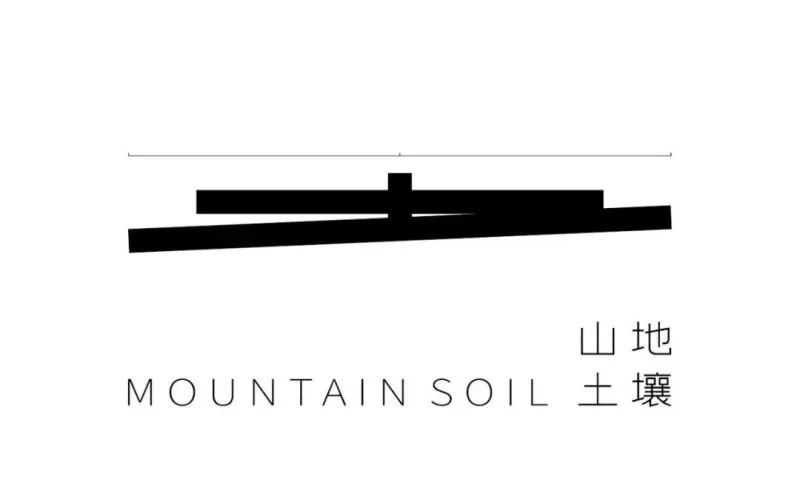 回声|山地土壤:许多条框对我来说是一种精神限制
