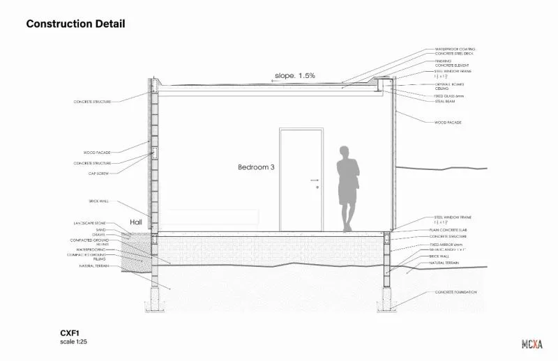 Mauricio Ceballos 墨西哥 融入大自然的林间景观别墅