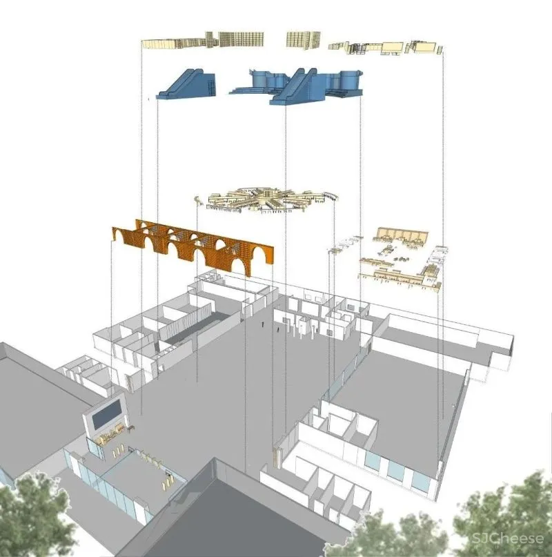 如何设计一座图书馆？