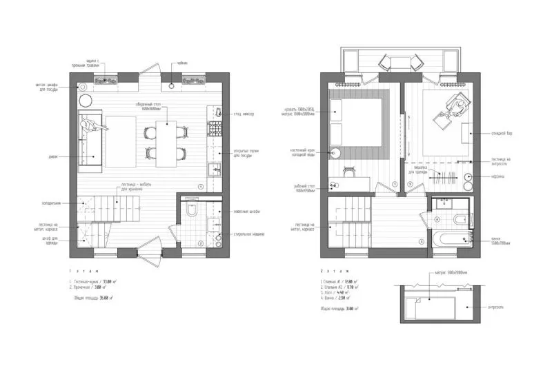 别拦着年轻人买Loft了,装成这样谁不心动!