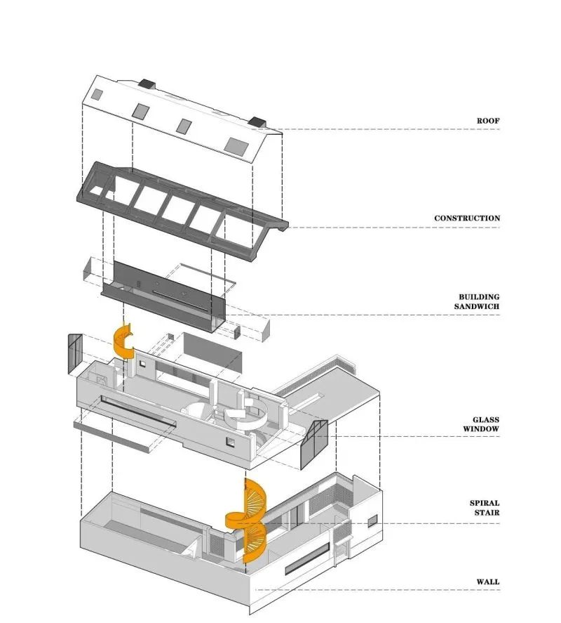 椒之清新 兰之高洁 成都邛崃椒兰山房·叠院