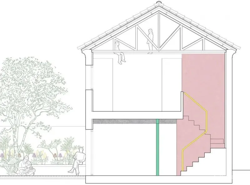 新作 流动的空间 Witiza之家 Beatriz Alés Atelier