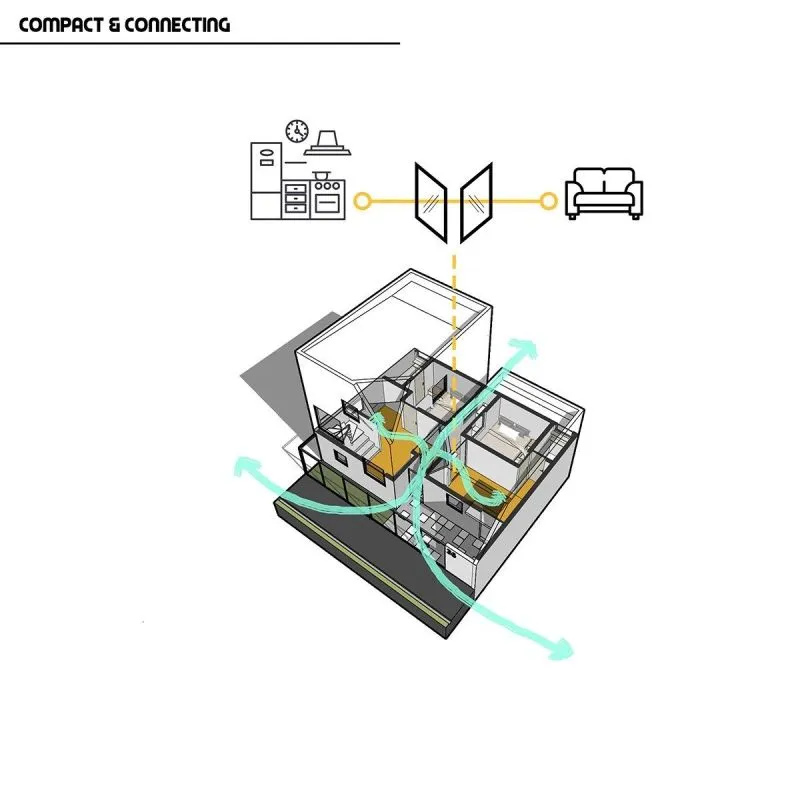 印度尼西亚，雅加达，“双胞胎”住宅 DELUTION