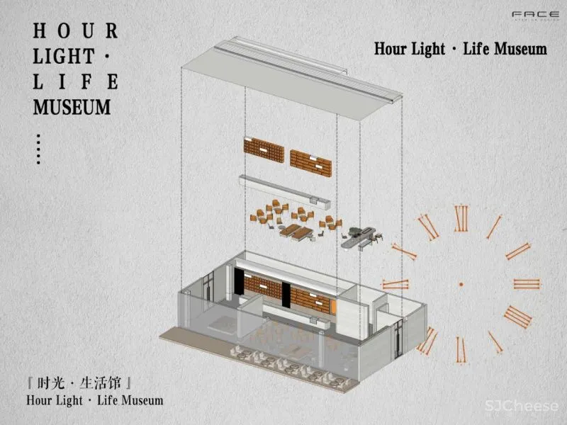 飞视新作 都市概念生活馆 —— 正荣青云宸院展示中心