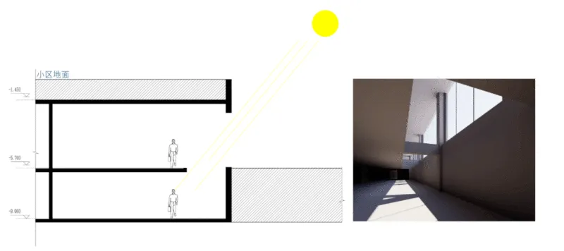 新静安CBD生活范本,将繁华融于社区【华发华润 · 静安府】
