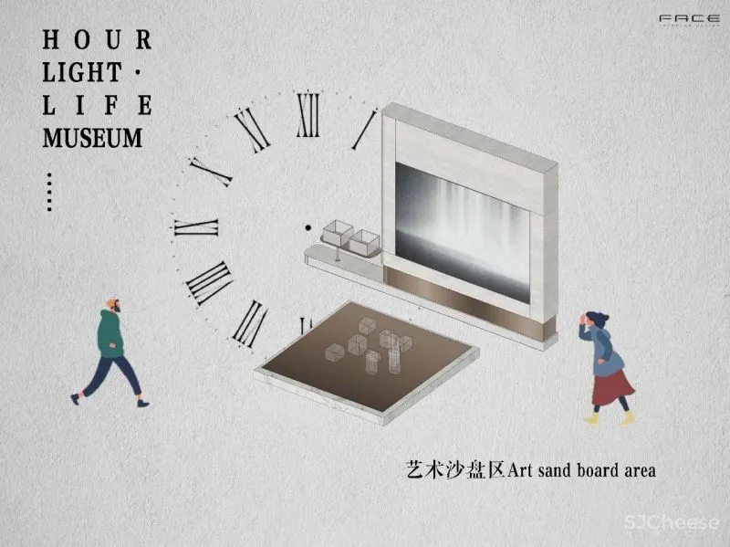 飞视新作 都市概念生活馆 —— 正荣青云宸院展示中心