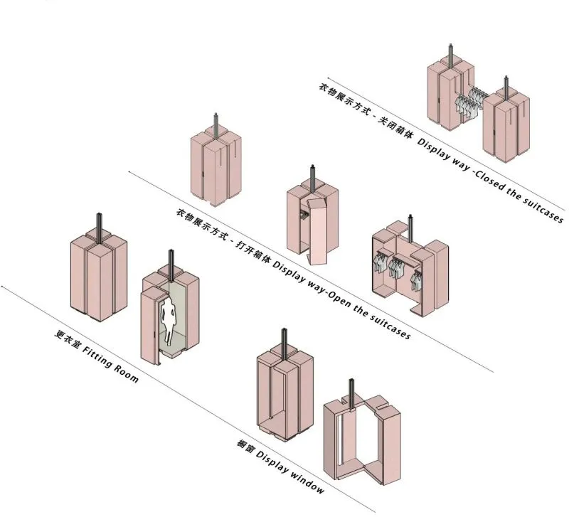 远离以展示为导向的零售：J1M5精品店，中国青岛