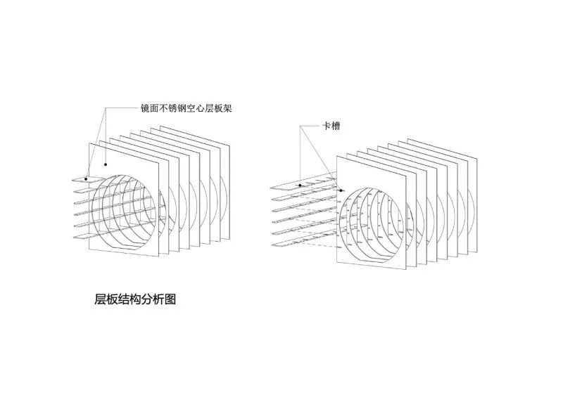 Nax × Cosmetea:构筑沉浸式场景体验