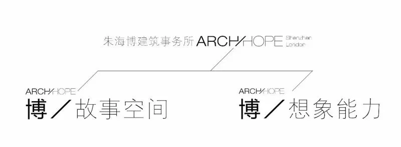 春日和沐，杯盏香醇 一起聆听故事吗？