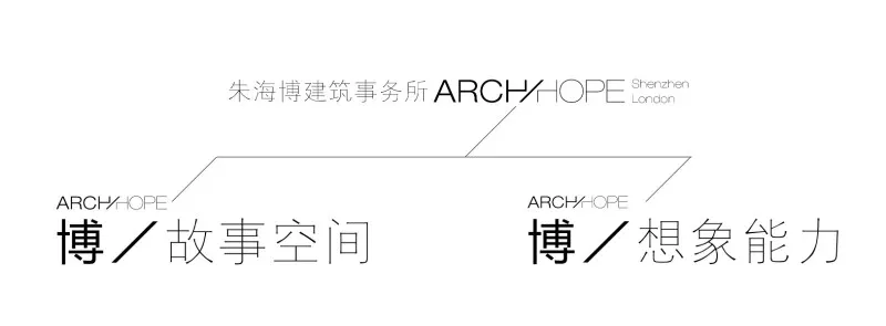 博 想象能力新作 | 酒精的海天盛筵