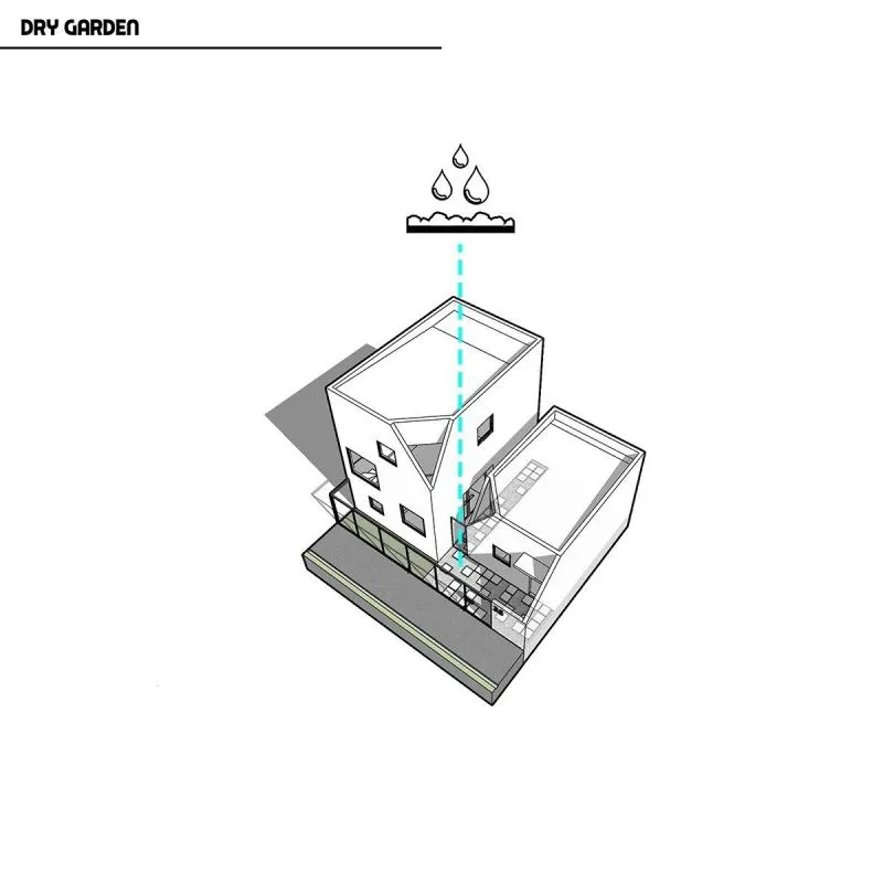 印度尼西亚，雅加达，“双胞胎”住宅 DELUTION