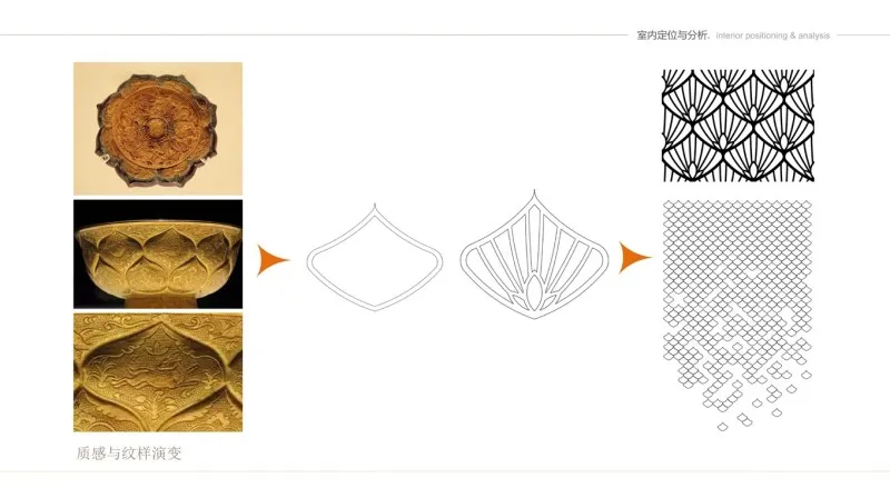 康薇×佑与空间设计—相声江湖·青曲茶馆