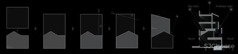 中古榫卯与现代空间的结合