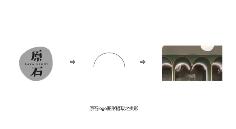 【设计能专访】王锟,餐饮品牌空间一年一升级,餐厅设计当应时而动!