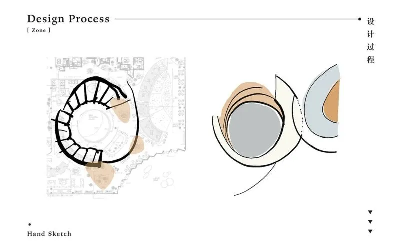 打造出令人充满探索欲的游逛空间体验