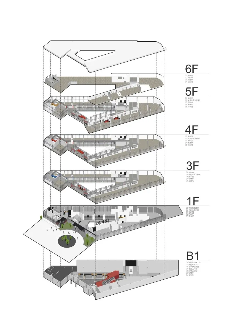予舍予筑案例 | 包豪斯百年对话:回归设计原点