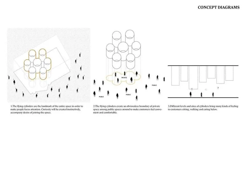 置身于高楼之中,游离于城市之外——越南Pizza 4P’s餐厅