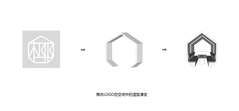 【设计能专访】王锟,餐饮品牌空间一年一升级,餐厅设计当应时而动!