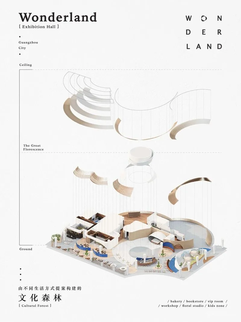 打造出令人充满探索欲的游逛空间体验