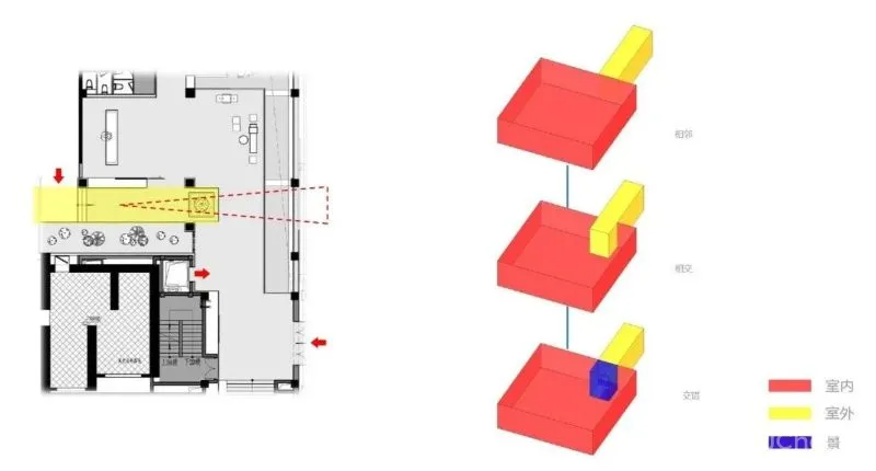 新静安CBD生活范本,将繁华融于社区【华发华润 · 静安府】