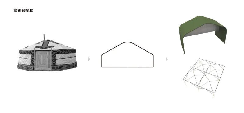 【设计能专访】王锟,餐饮品牌空间一年一升级,餐厅设计当应时而动!