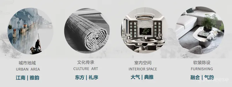 550㎡新中式别墅,寻一方诗意栖居!