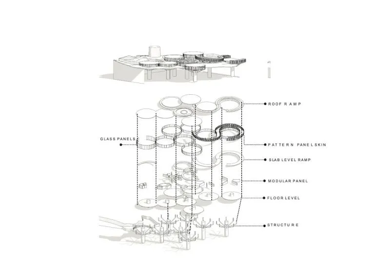 全球顶级鬼才建筑，令人拍案叫绝的世界奇迹！