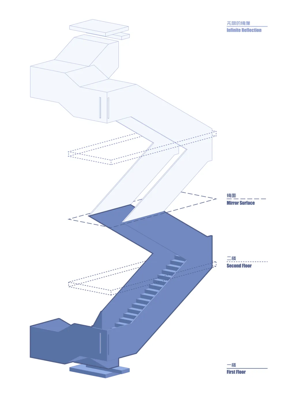 A PHENOMENA ODYSSEY 自然现象多维之旅