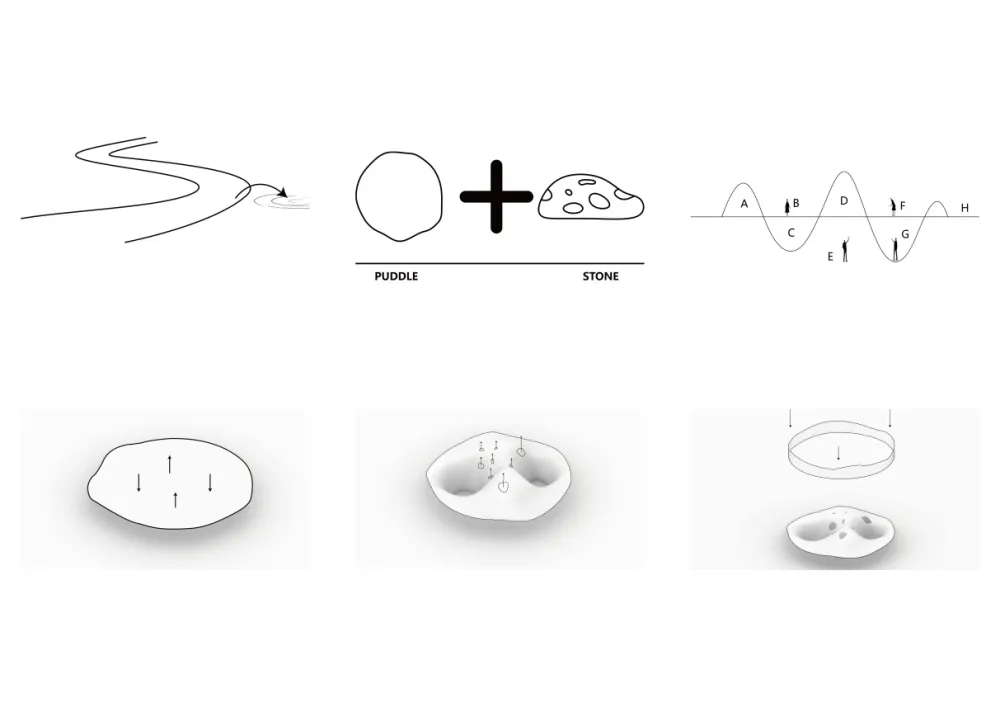 湖畔美术中心Lakeside Art&Exhibition Centre/权洪建筑研究所