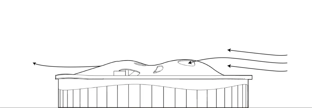 湖畔美术中心Lakeside Art&Exhibition Centre/权洪建筑研究所