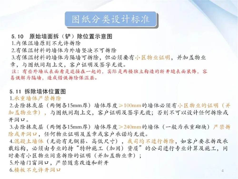 .jpg 行业标杆的精装修验收标准规范【东易日盛】图纸管理标准化手册丨CAD施工图设计说明及注意事项-DWG+JPG-76.9M