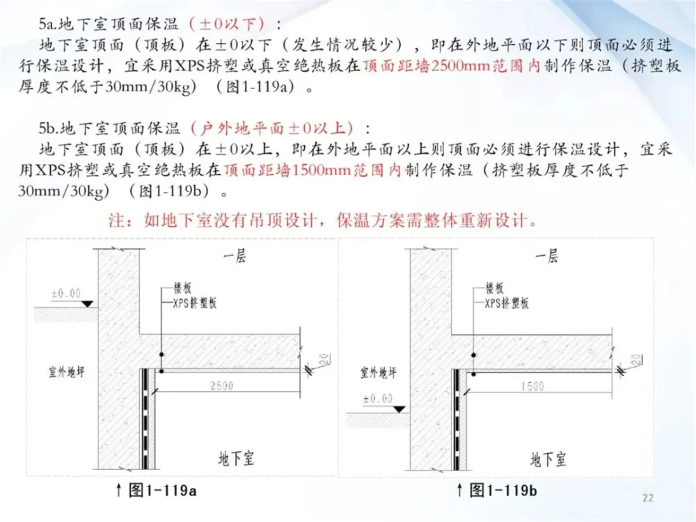 .jpg 行业标杆的精装修验收标准规范【东易日盛】图纸管理标准化手册丨CAD施工图设计说明及注意事项-DWG+JPG-76.9M