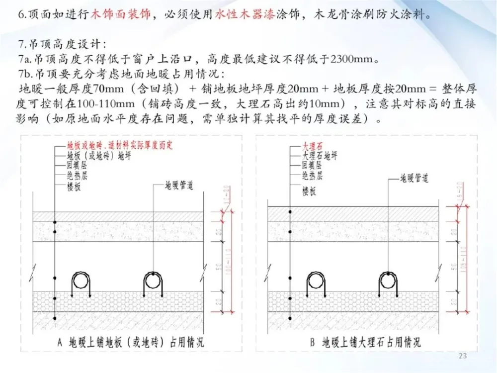 .jpg 行业标杆的精装修验收标准规范【东易日盛】图纸管理标准化手册丨CAD施工图设计说明及注意事项-DWG+JPG-76.9M