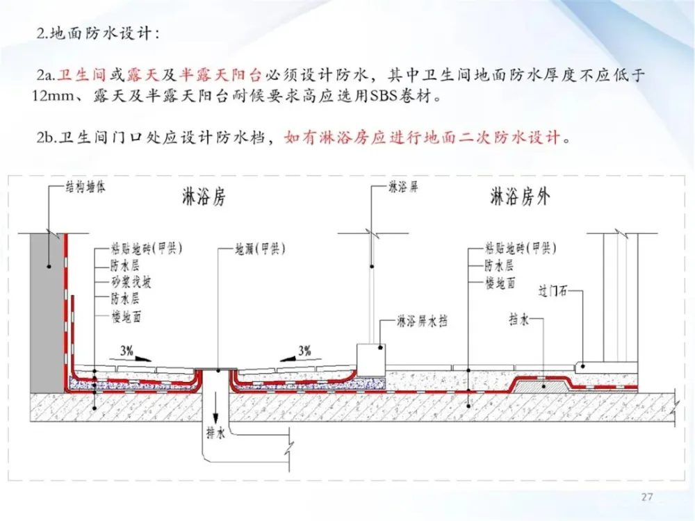 .jpg 行业标杆的精装修验收标准规范【东易日盛】图纸管理标准化手册丨CAD施工图设计说明及注意事项-DWG+JPG-76.9M