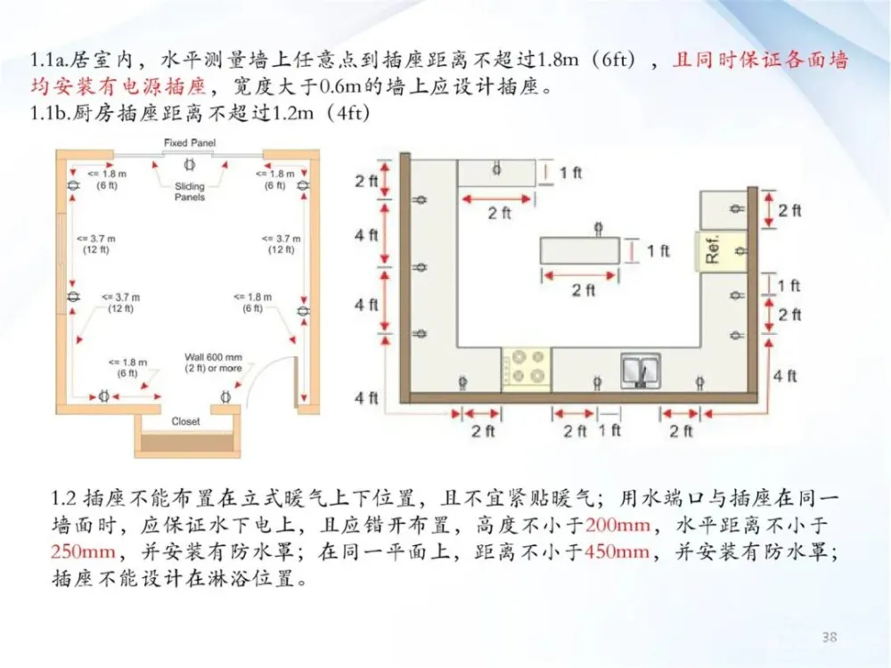 .jpg 行业标杆的精装修验收标准规范【东易日盛】图纸管理标准化手册丨CAD施工图设计说明及注意事项-DWG+JPG-76.9M